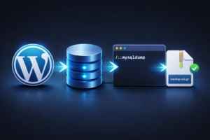 Dump WordPress database