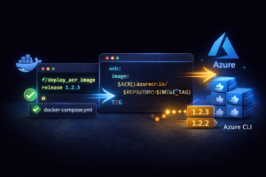 Manage docker containers in Linux on Azure