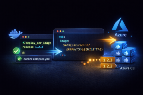 Manage docker containers in Linux on Azure